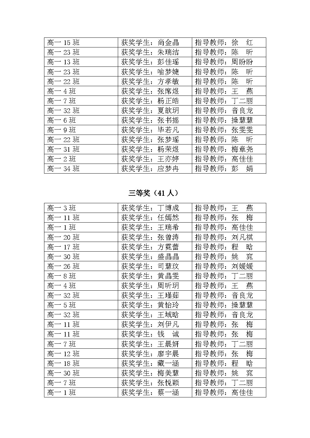 2020-2021学年合肥八中高一年级英语书法比赛获奖名单_Page2.jpg