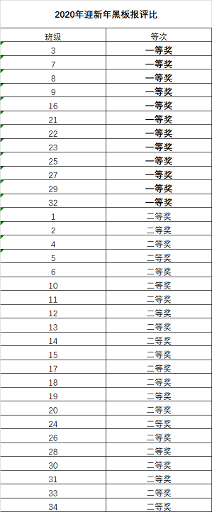 QQ图片20210122091840.png
