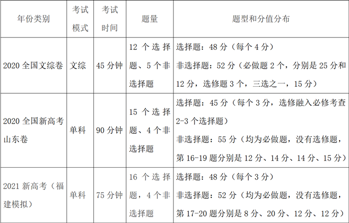 QQ截图20210322183504_副本.png
