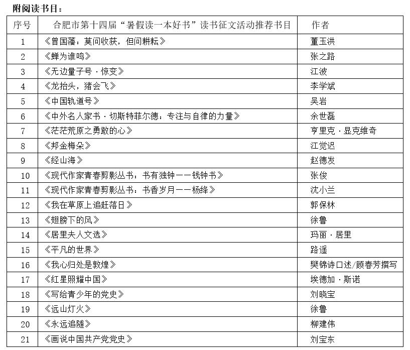 高一年级书目-2021.jpg
