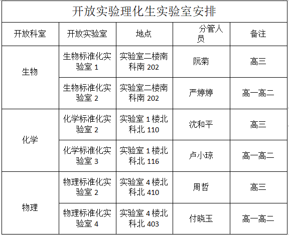 开放实验室安排.png