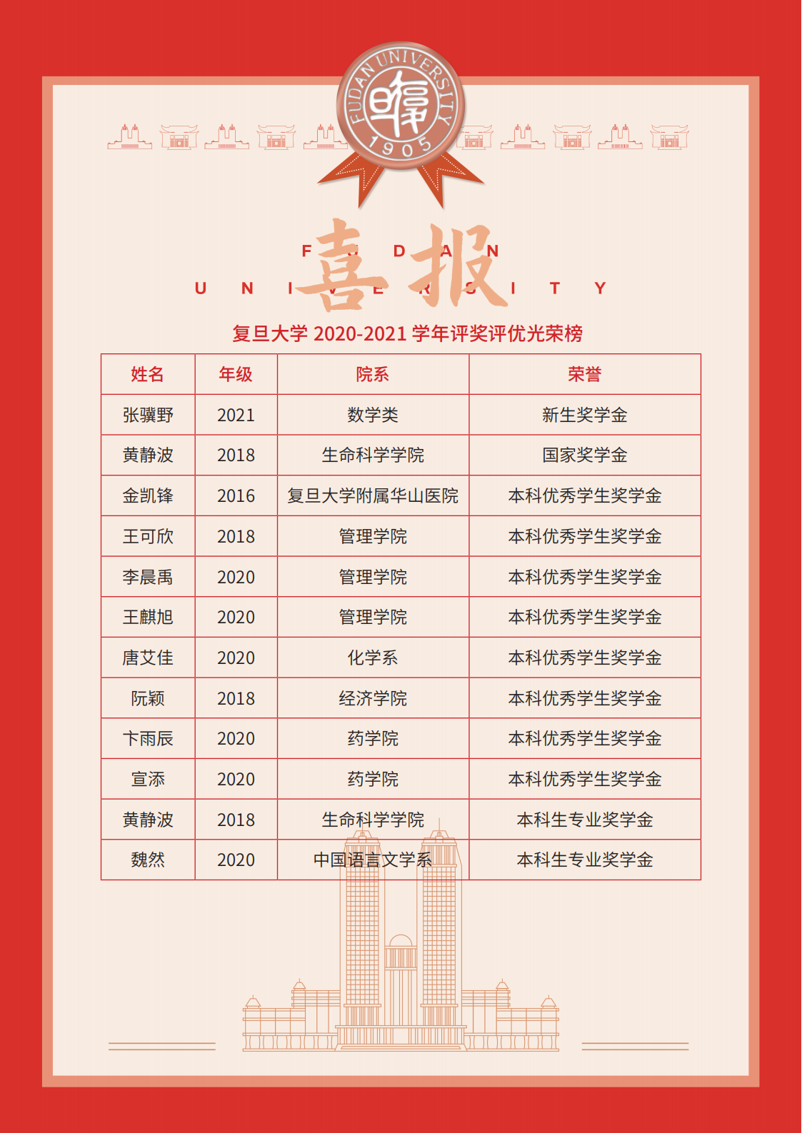 八中喜报(1)_01.png