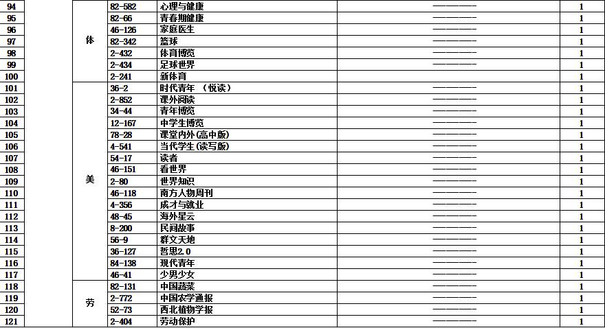QQ截图20220303102018.jpg