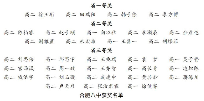 获奖名单_副本.jpg