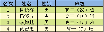 魔方12.png
