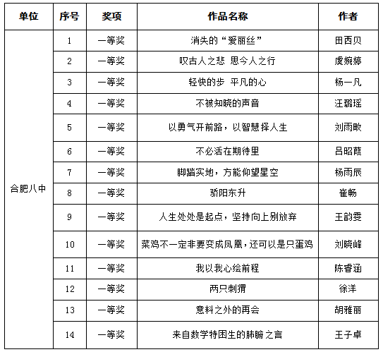 书写我心一等奖获奖.png
