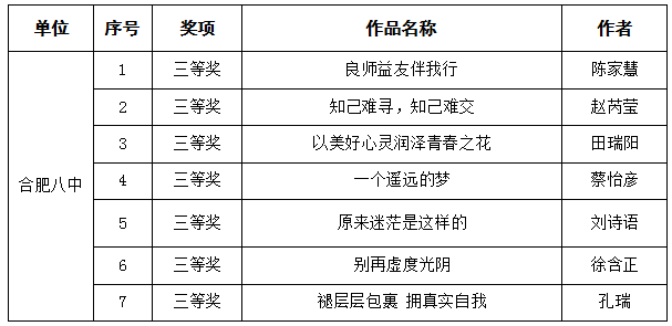 书写我心三等奖获奖.png