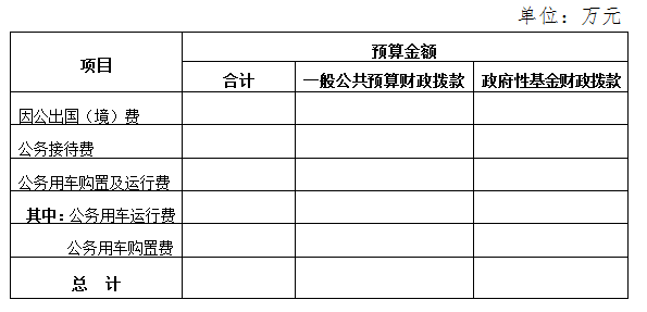 三公图表.png