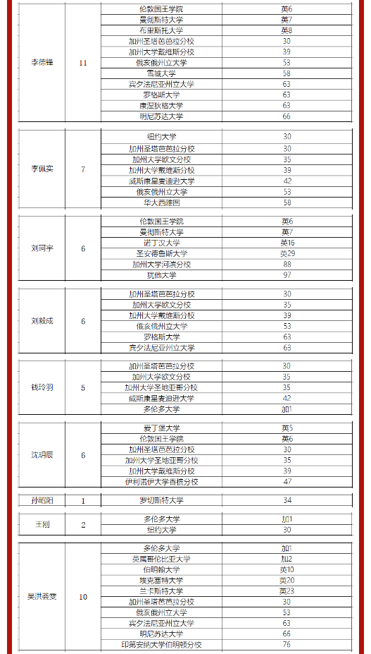 b1818a27dbfffa8c6cf28a413717469.png