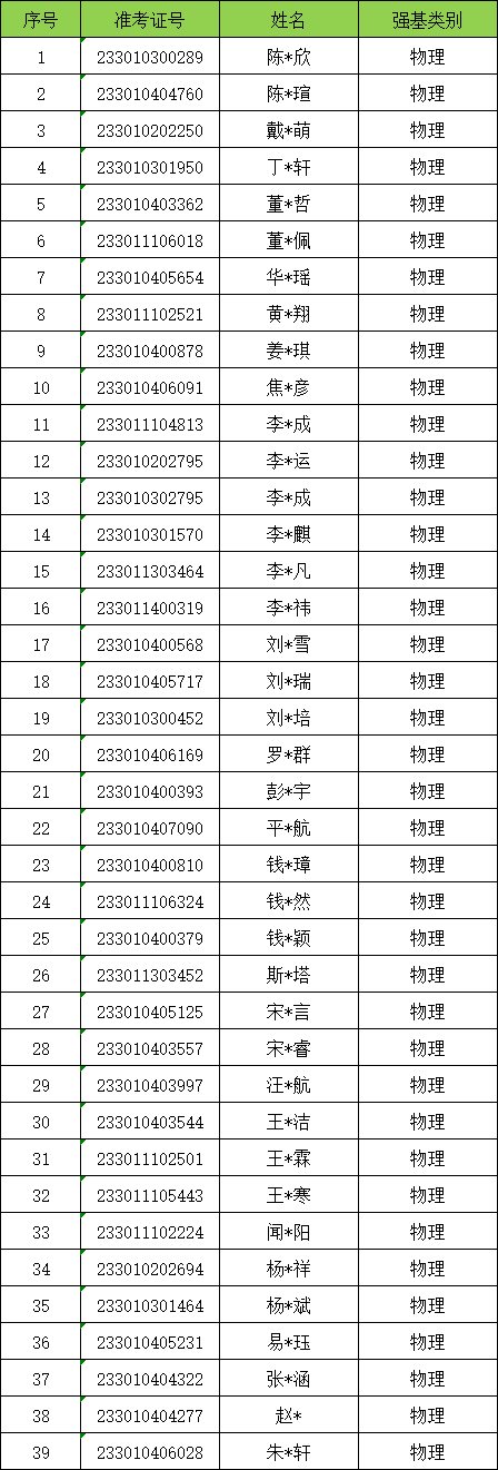 物理.png
