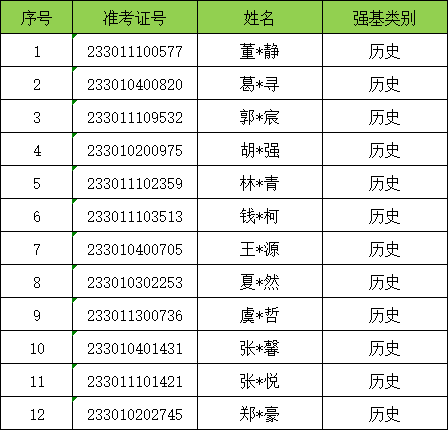 历史.png