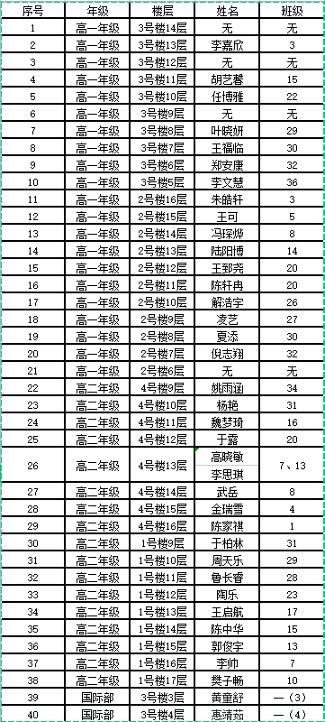 QQ截图20230710153232.png