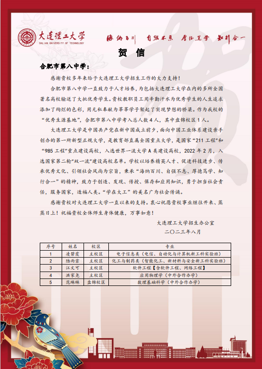 大连理工大学.png
