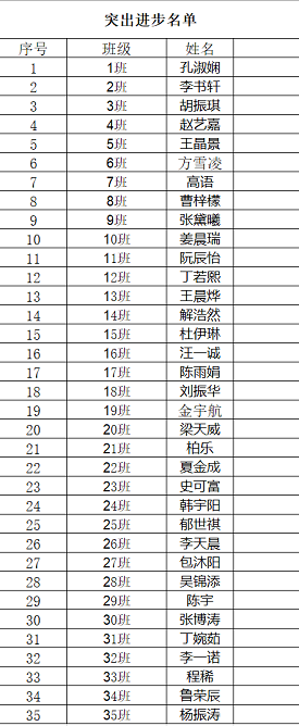 QQ图片20240227120202.png