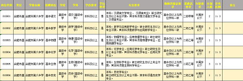 岗位表-新.png