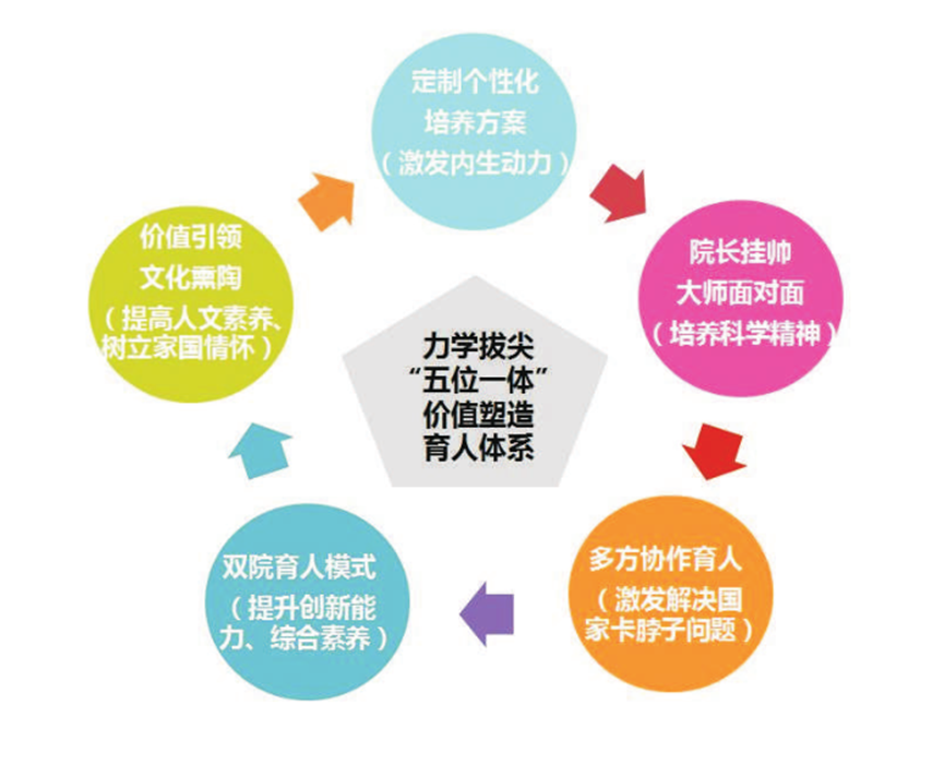 752486dd2d7a90d9b31659dea7e4932e.png