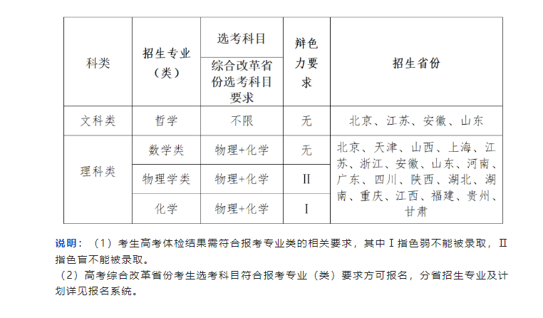批注 2024-04-12 094642.png