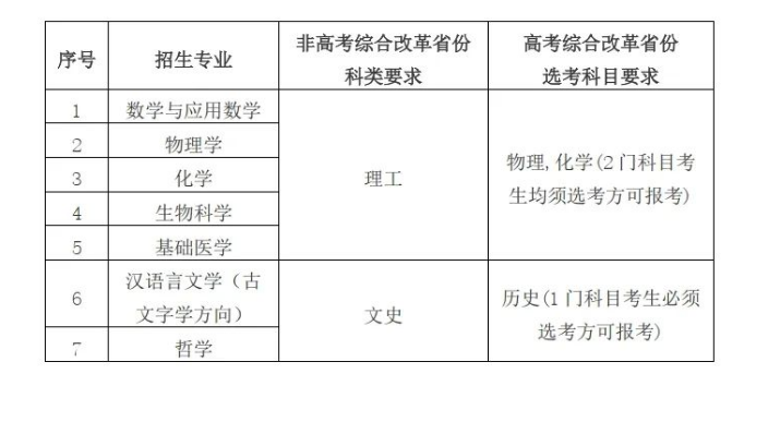 批注 2024-04-12 095435.png