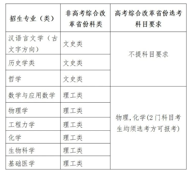 批注 2024-04-12 101909.png