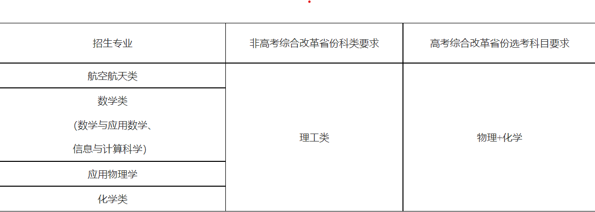 屏幕截图 2024-04-15 094803.png