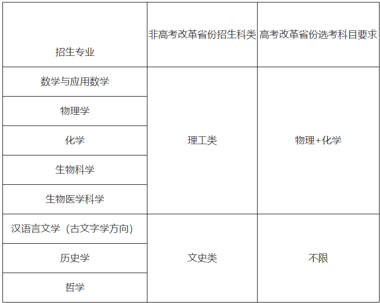 山东大学.png