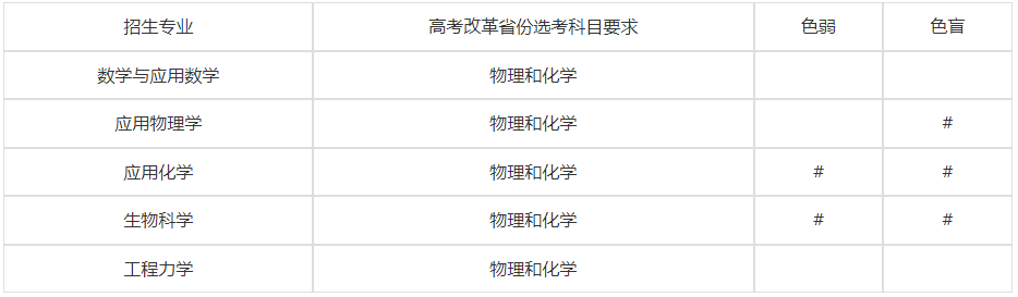 天津大学.png