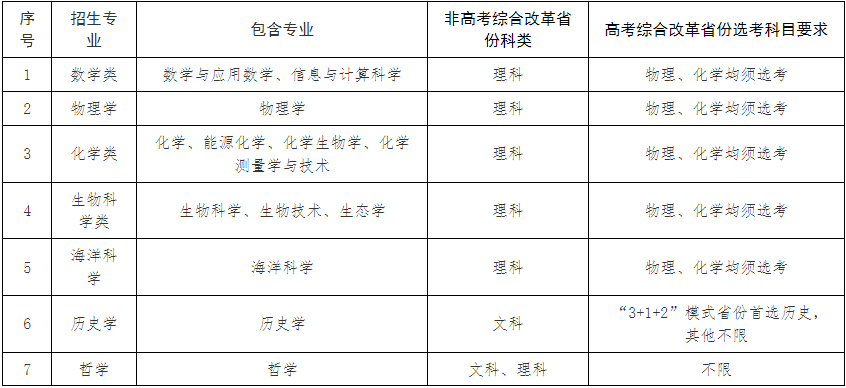 厦大1.png