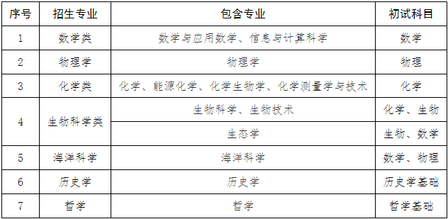 厦大2.png
