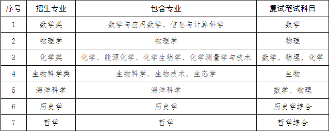 厦大3.png