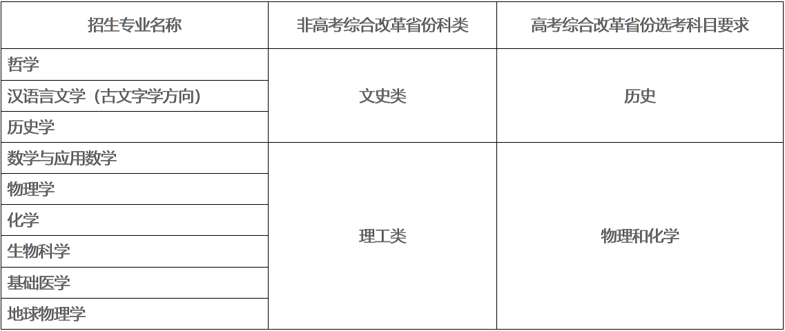 武汉1.png