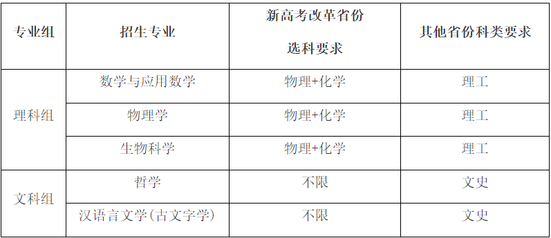 华东1.png