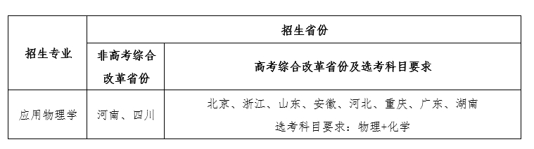 1712632881399126.png