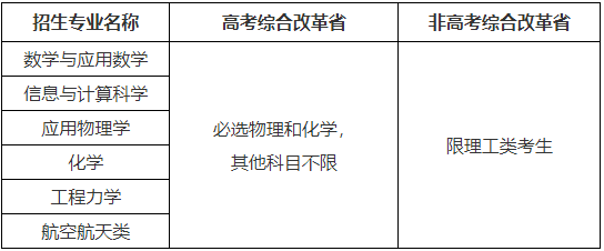北航2.png