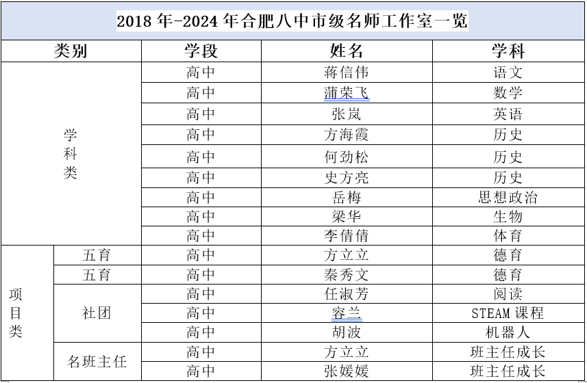 屏幕截图 2024-05-17 112946.png