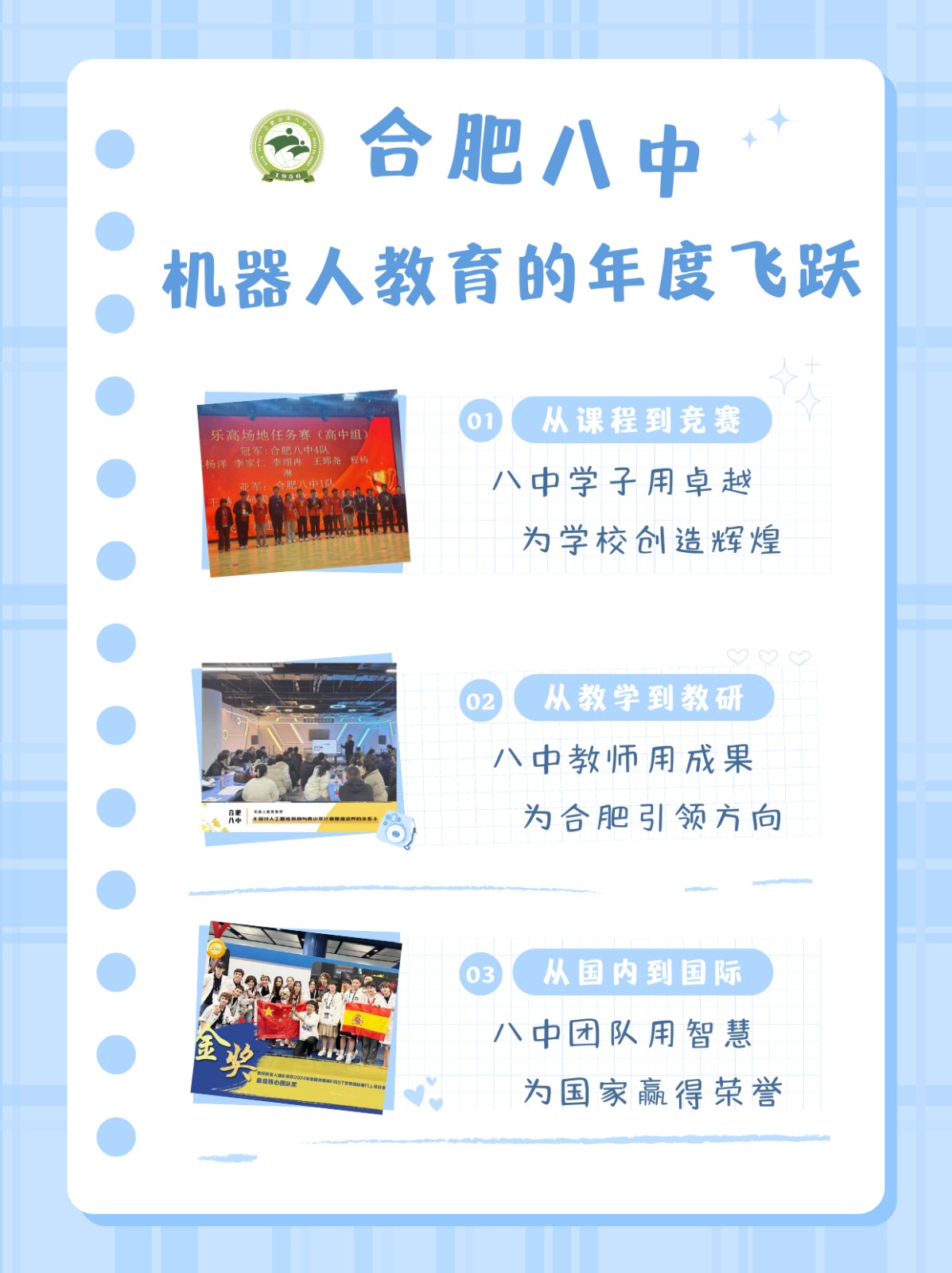 合肥八中：机器人教育的年度飞跃.jpg