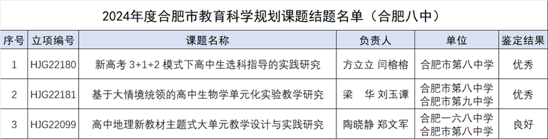 市教育规划.png