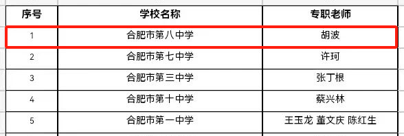 “馆校合作”项目（2024-2026年）签约学校名单1.png