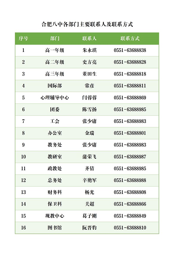 合肥八中各部门主要负责人及联系方式_00.jpg