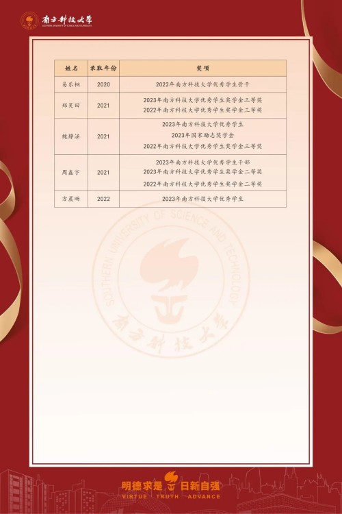 南方科技大学2.jpg