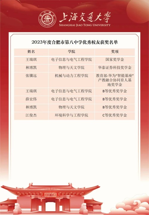 上海交通大学2.jpg