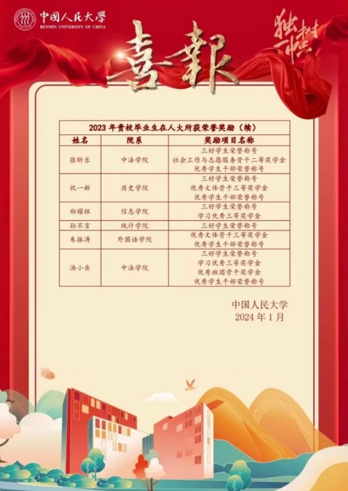 中国人民大学2.jpg