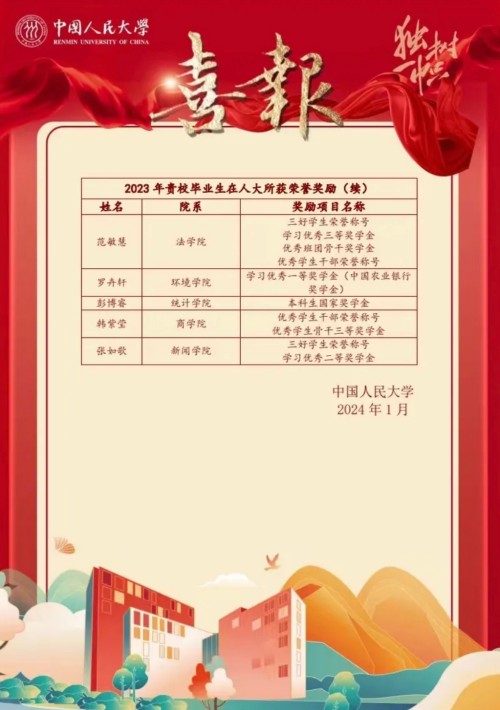 中国人民大学3.jpg