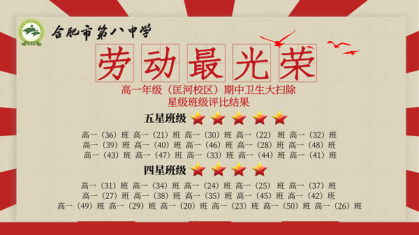 卫生检查结果20241205.png