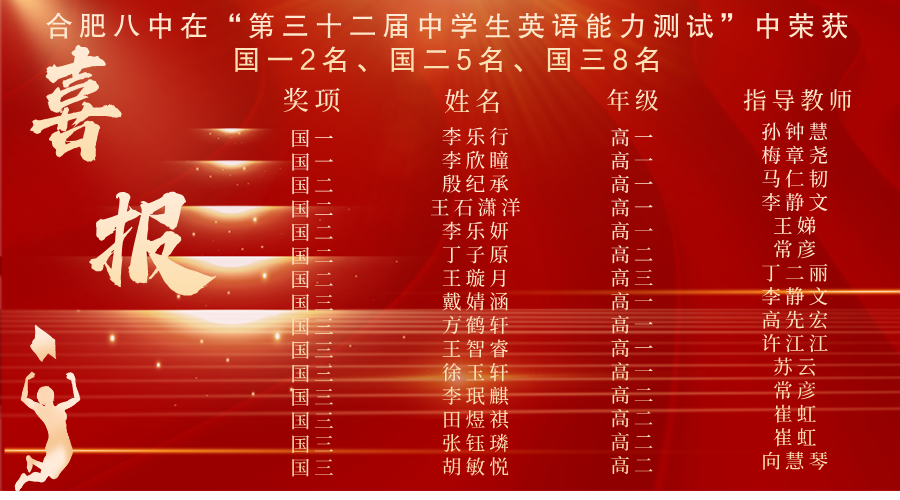 喜报.png