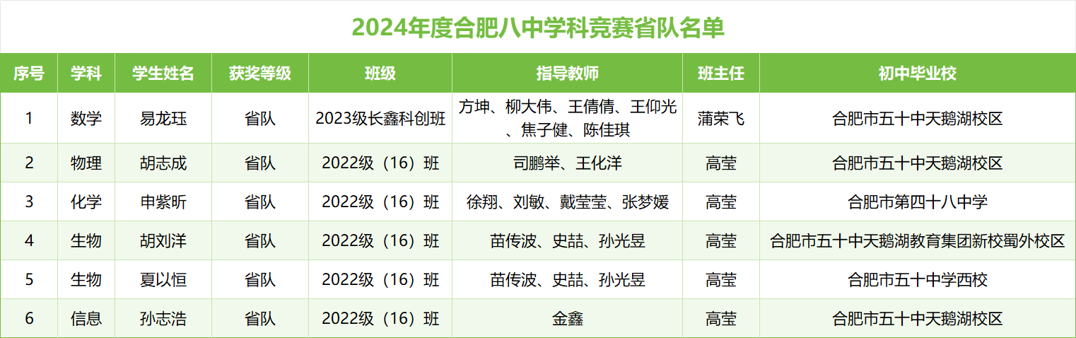 图片7.png