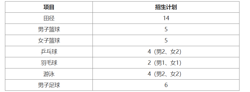 屏幕截图 2025-02-12 083049.png