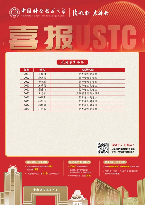 1_1_合肥市第八中学 2025年中国科学技术大学_2.jpg
