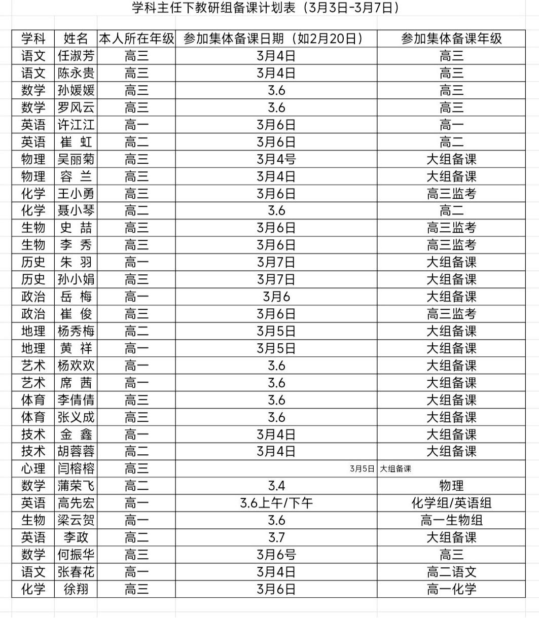 学科主任下教研组备课计划表.jpg