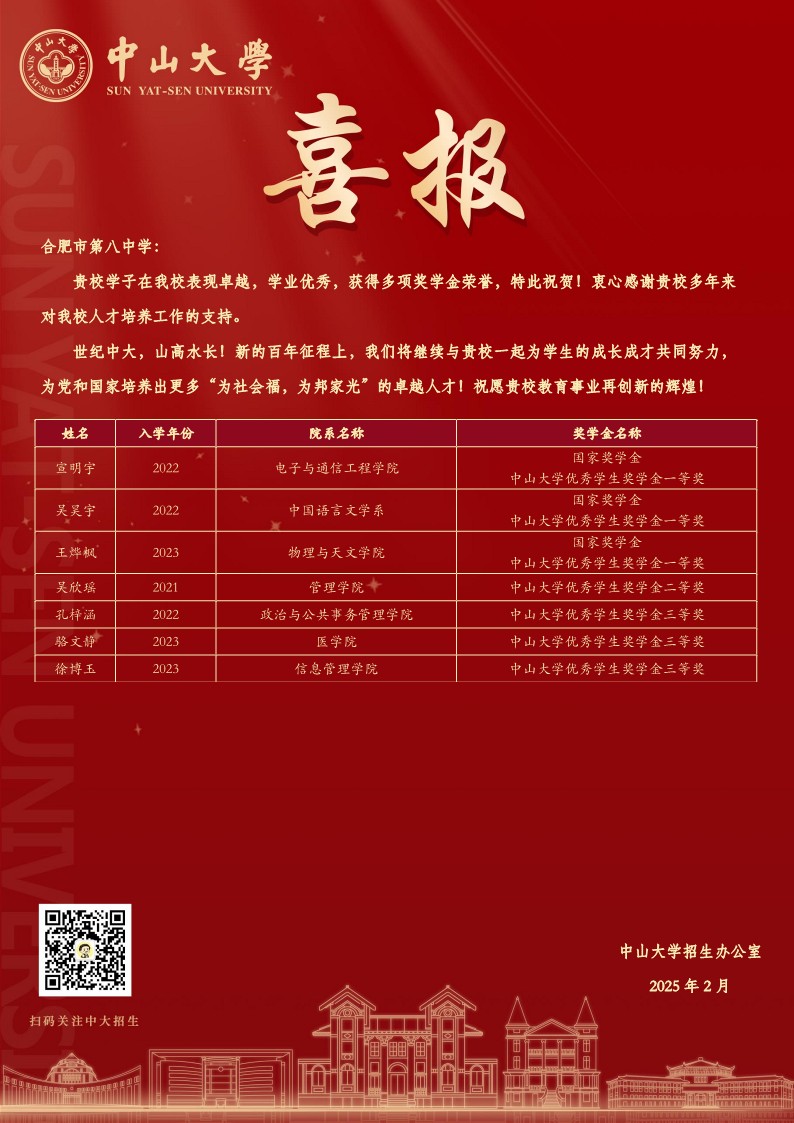 安徽省合肥市第八中学_1.jpg