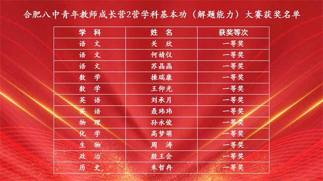 解题比赛获奖海报_01.png